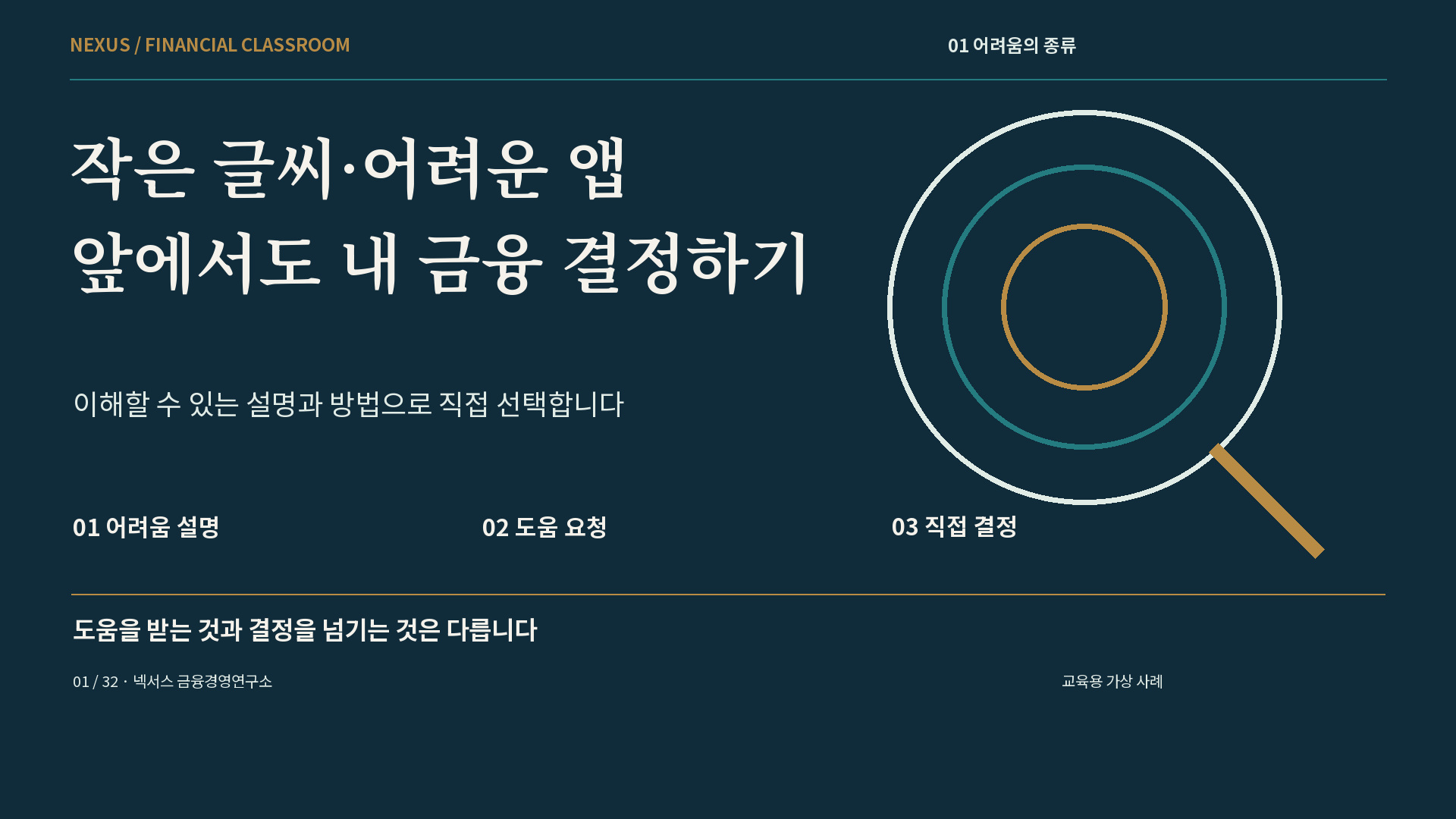 작은 글씨·어려운 앱 앞에서도 내 금융 결정하기