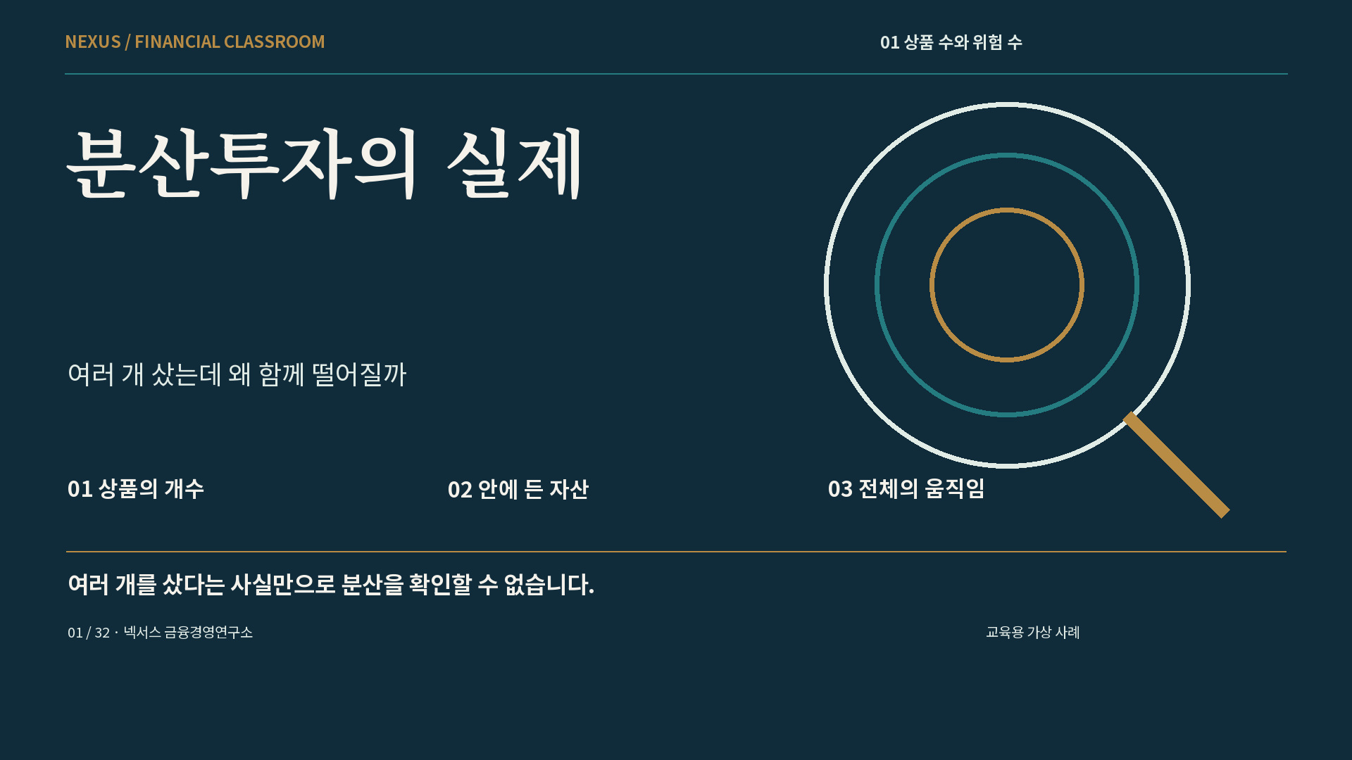 분산투자의 실제