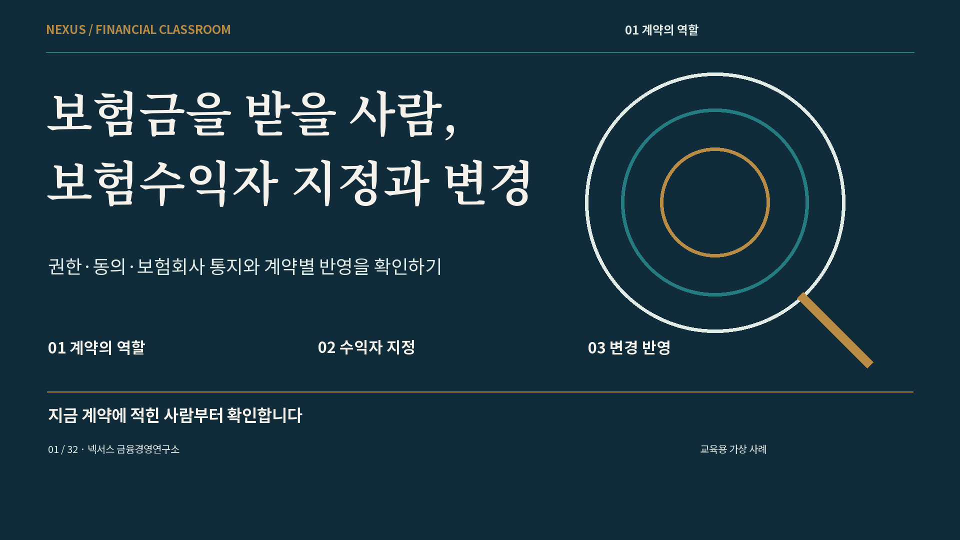 보험금을 받을 사람, 보험수익자 지정과 변경
