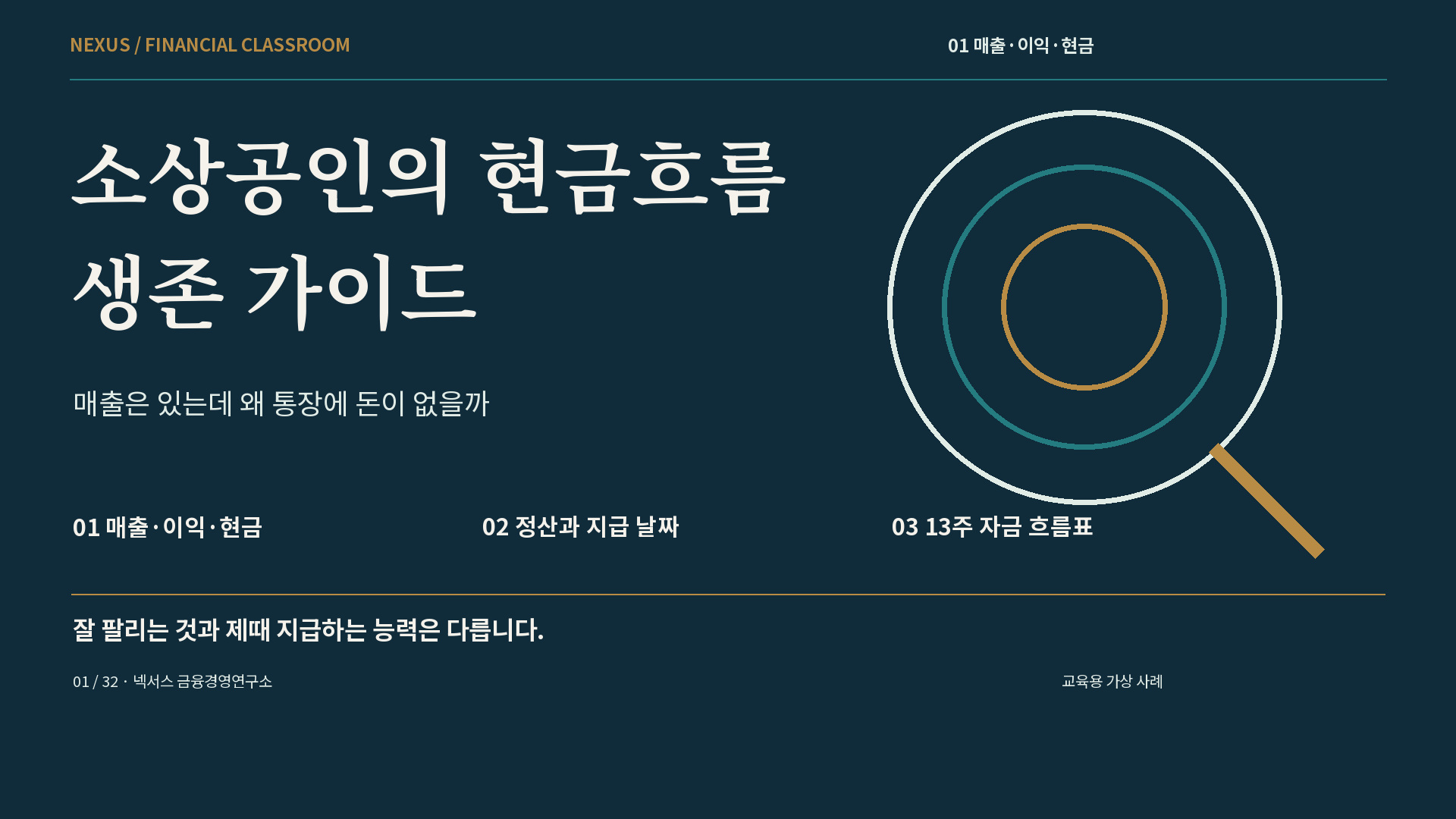 소상공인의 현금흐름 생존 가이드 강의 표지