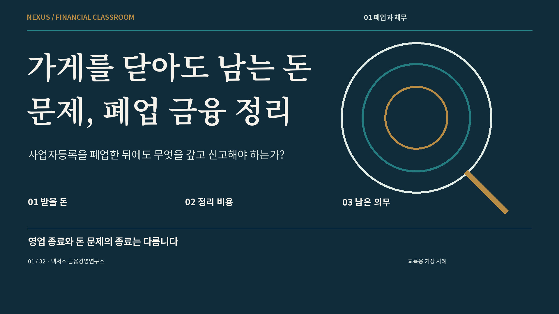 가게를 닫아도 남는 돈 문제, 폐업 금융 정리
