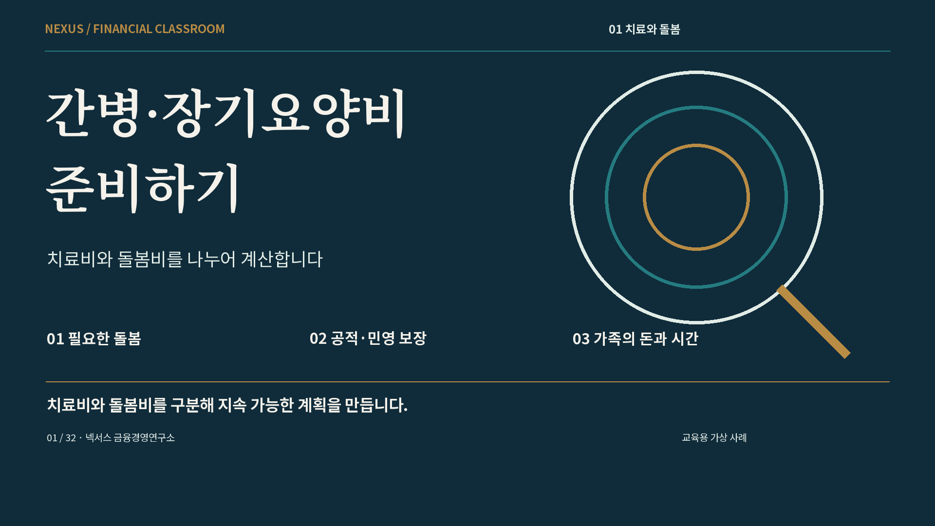 간병·장기요양비 준비하기 강의 표지