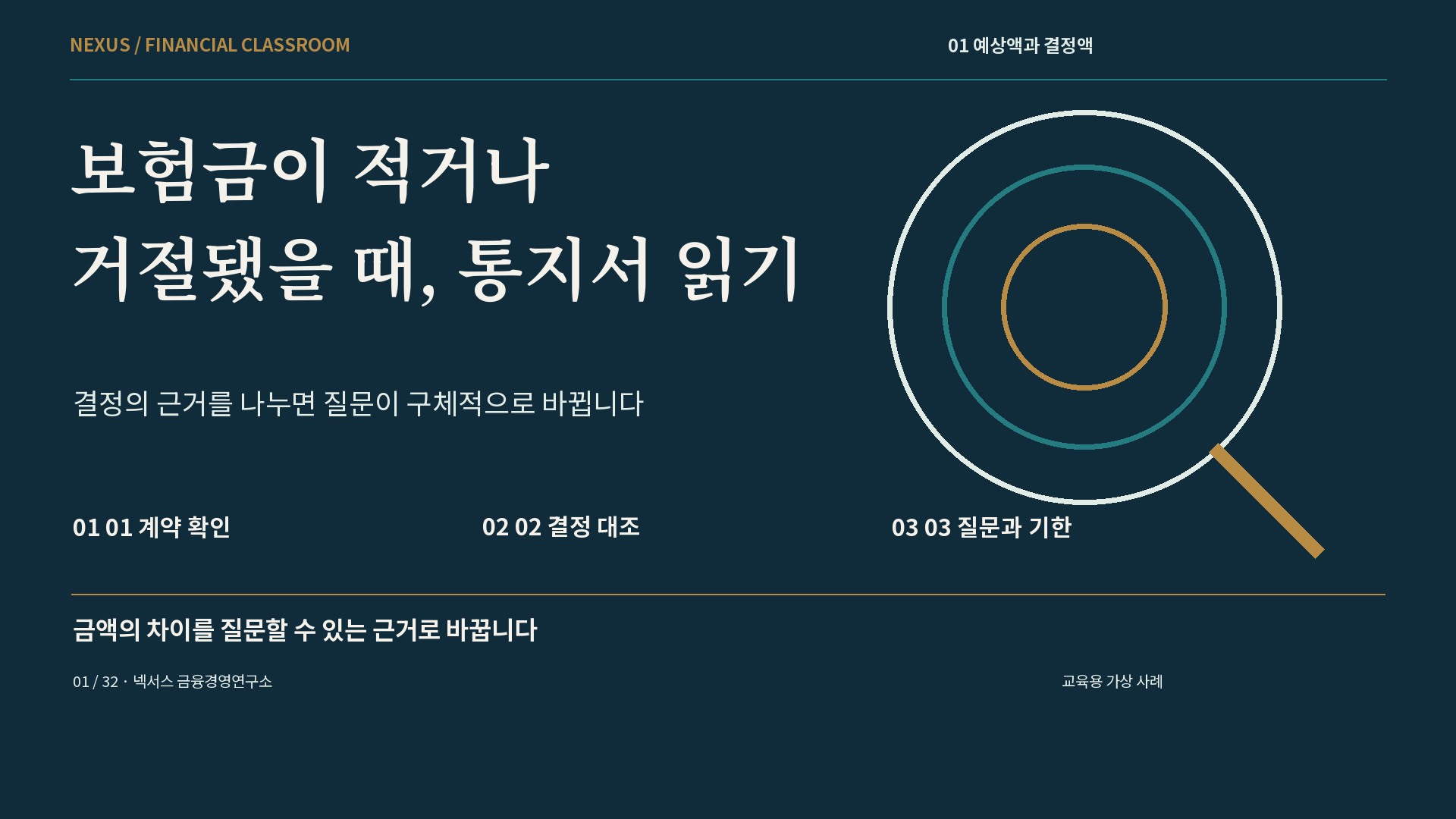 보험금이 적거나 거절됐을 때, 통지서 읽기