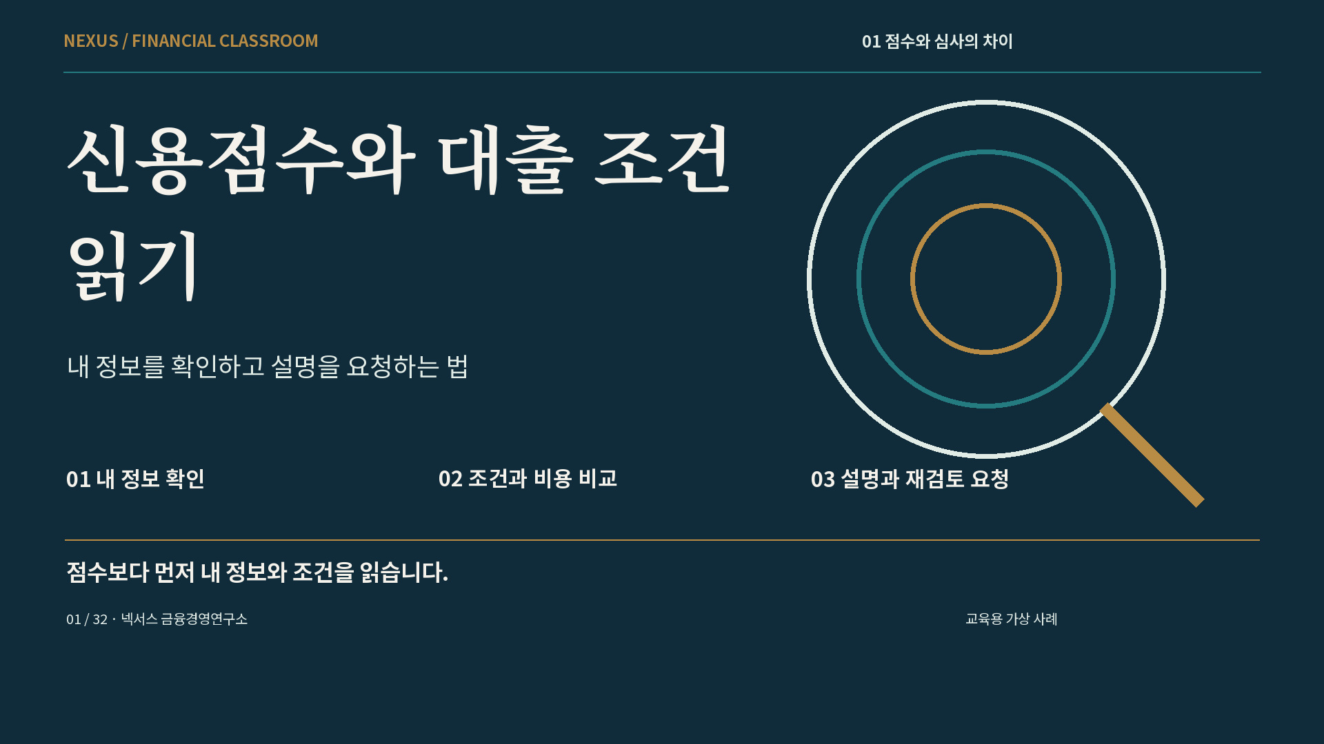 신용점수와 대출 조건 읽기 강의 표지