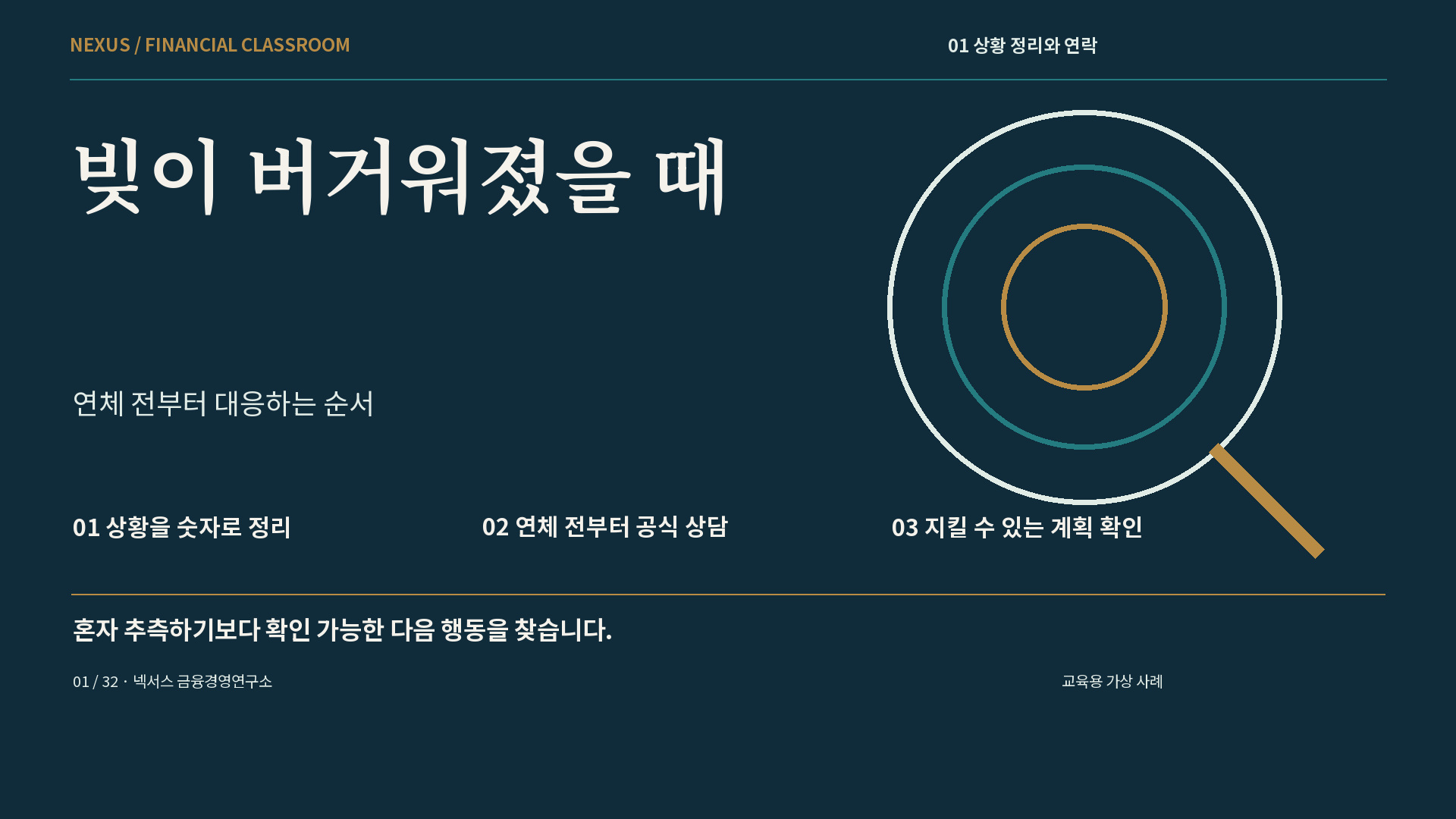 빚이 버거워졌을 때 강의 표지