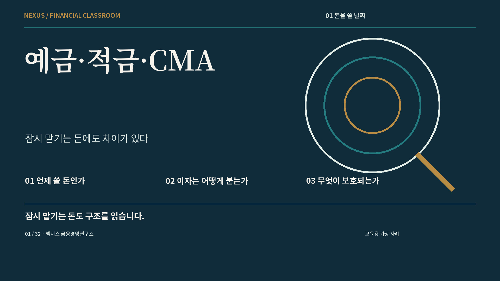 예금·적금·CMA 강의 표지