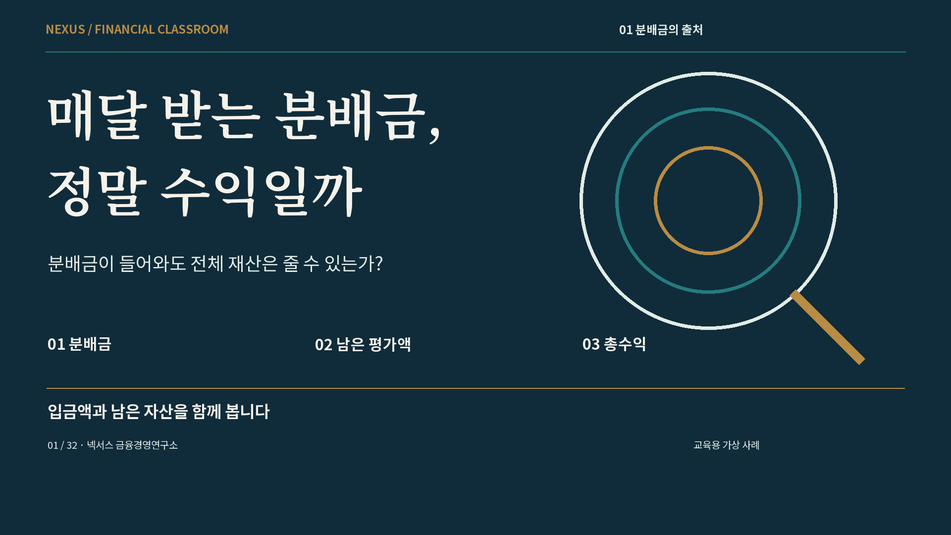 매달 받는 분배금, 정말 수익일까