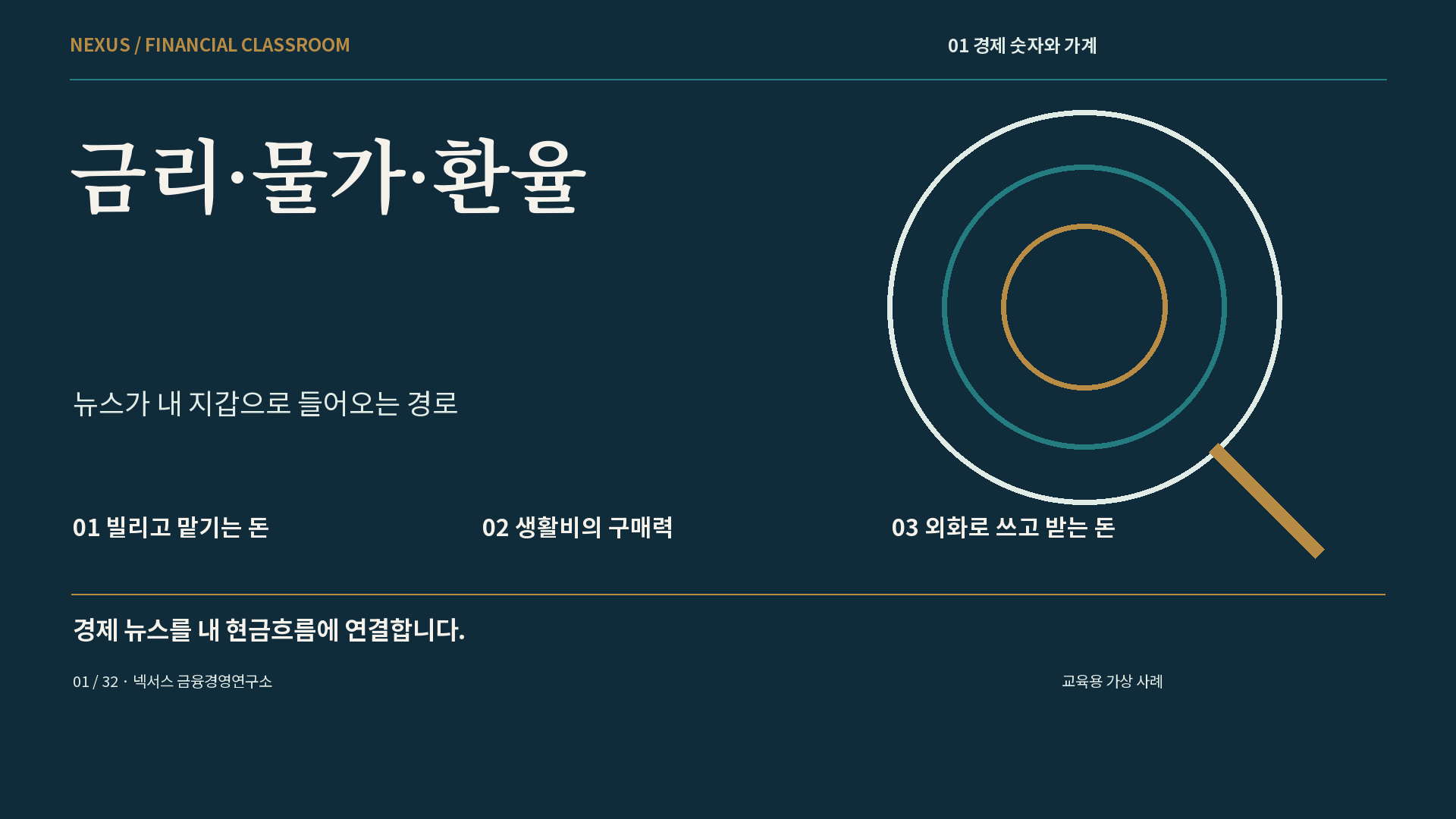 금리·물가·환율 강의 표지