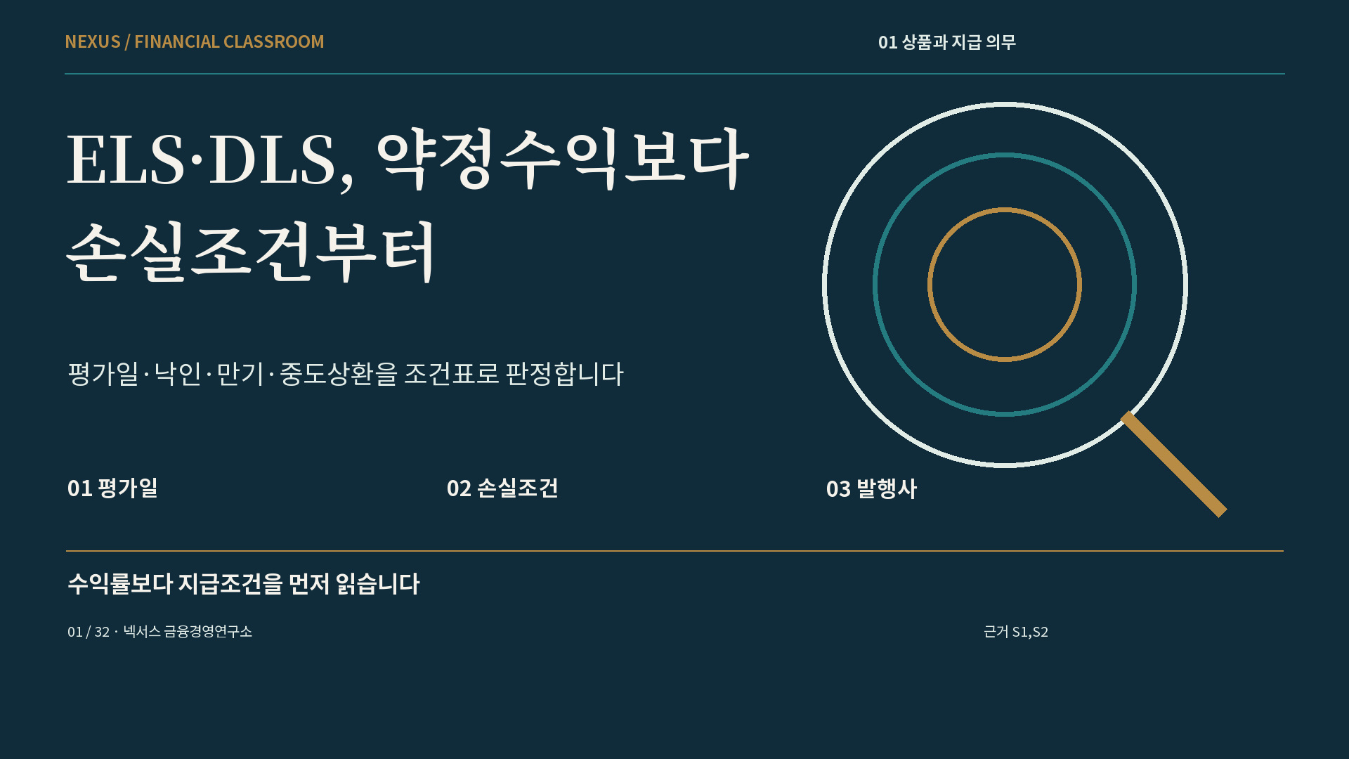 ELS·DLS, 약정수익보다 손실조건부터