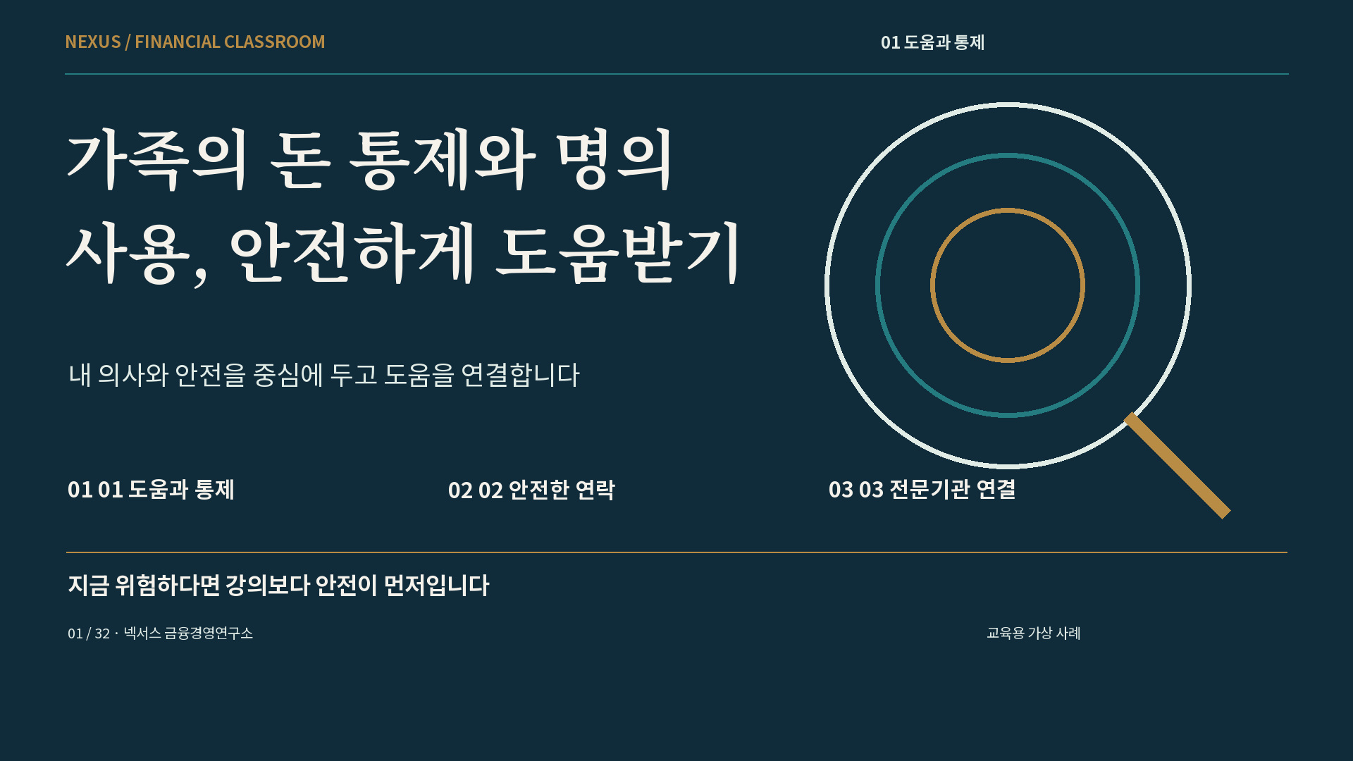 가족의 돈 통제와 명의 사용, 안전하게 도움받기