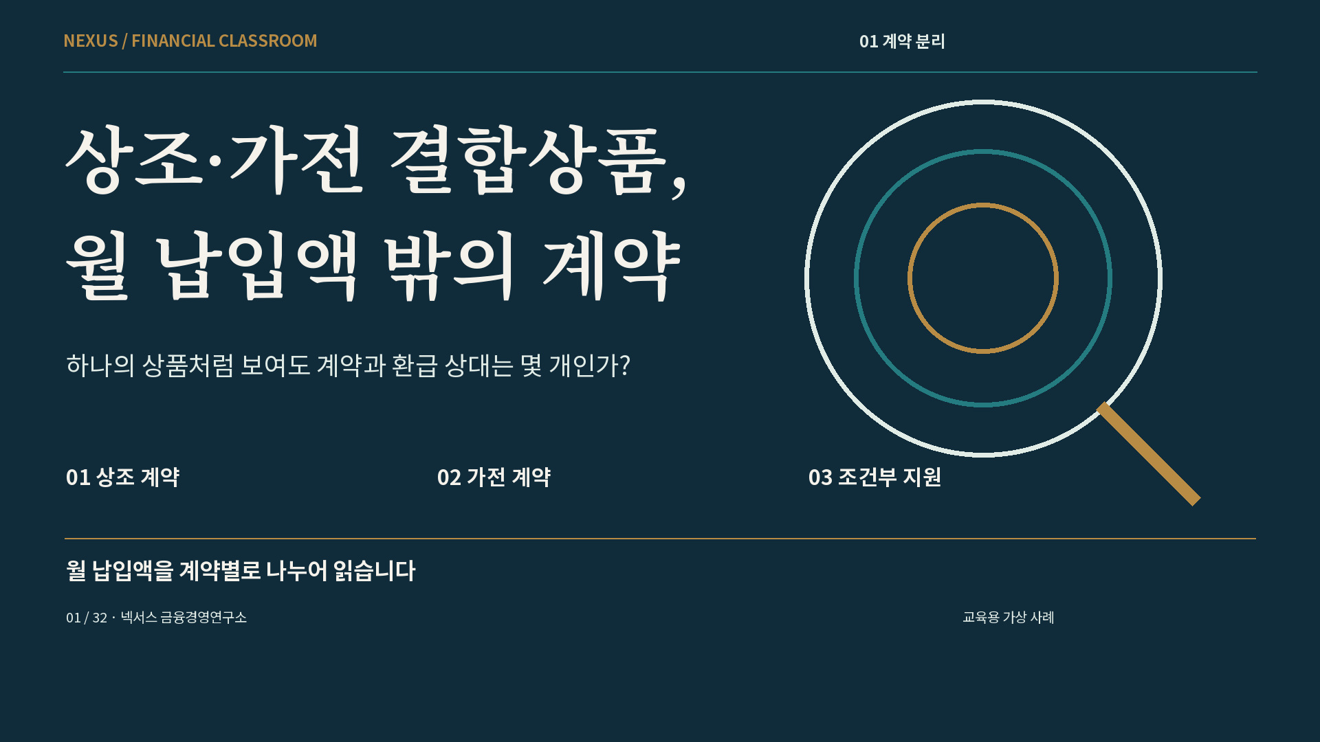 상조·가전 결합상품, 월 납입액 밖의 계약