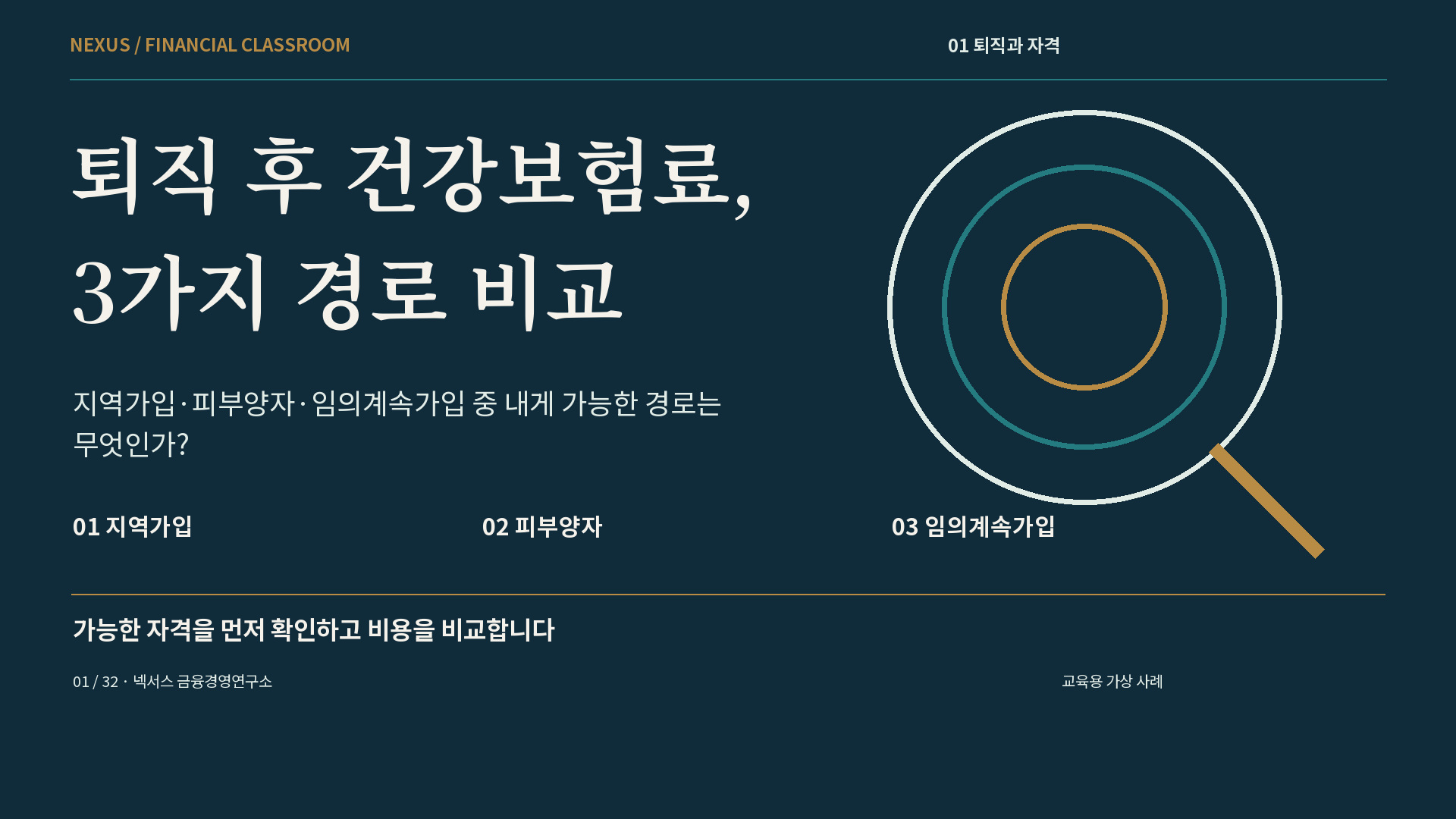 퇴직 후 건강보험료, 3가지 경로 비교