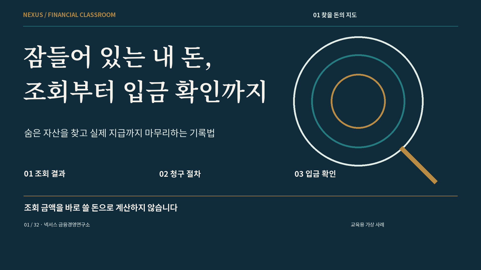 잠들어 있는 내 돈, 조회부터 입금 확인까지