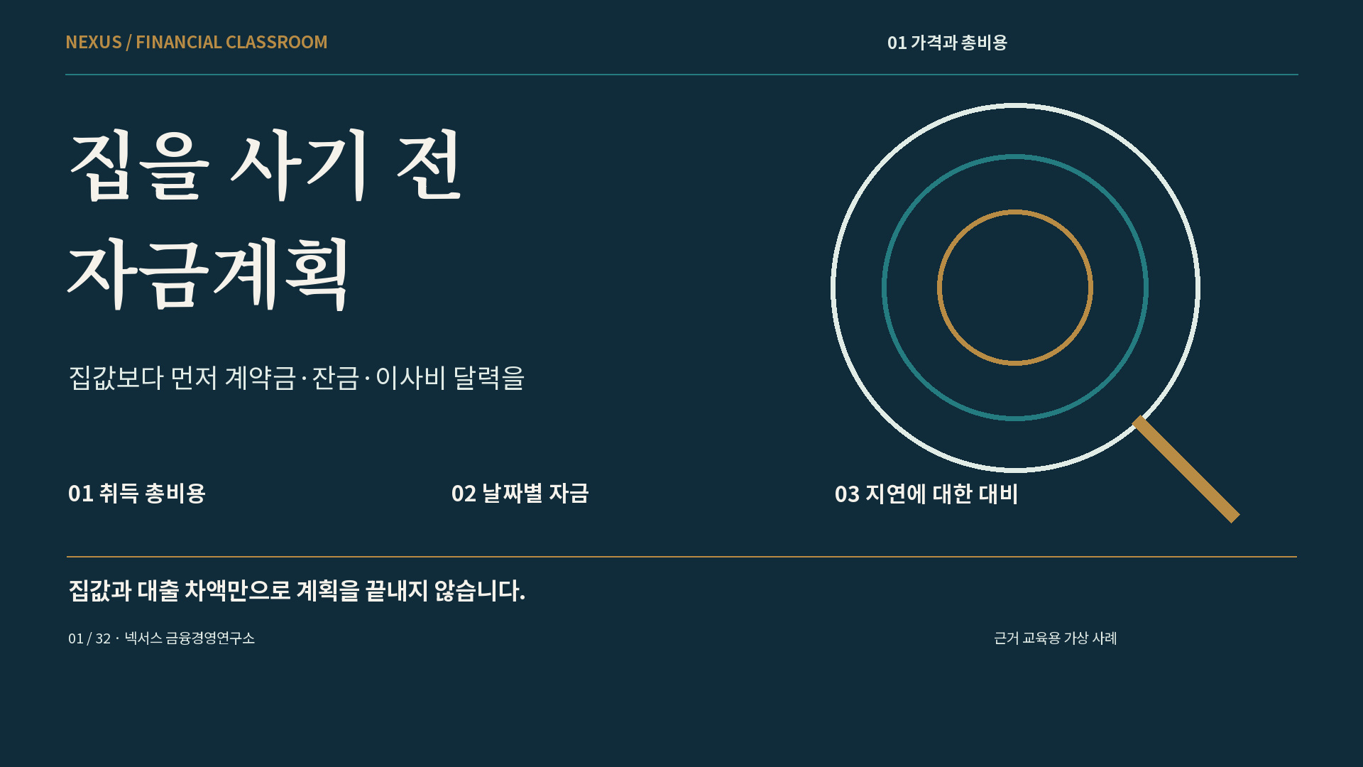 집을 사기 전 자금계획 강의 표지
