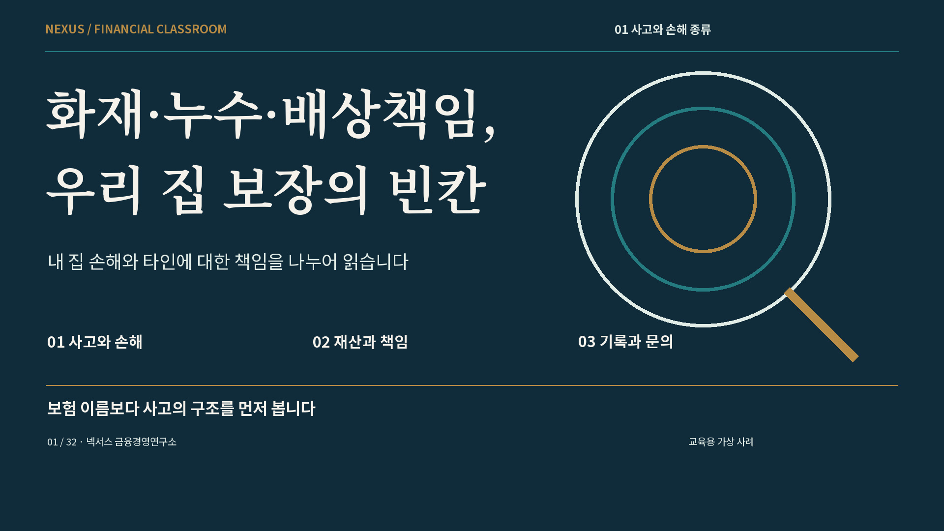 화재·누수·배상책임, 우리 집 보장의 빈칸