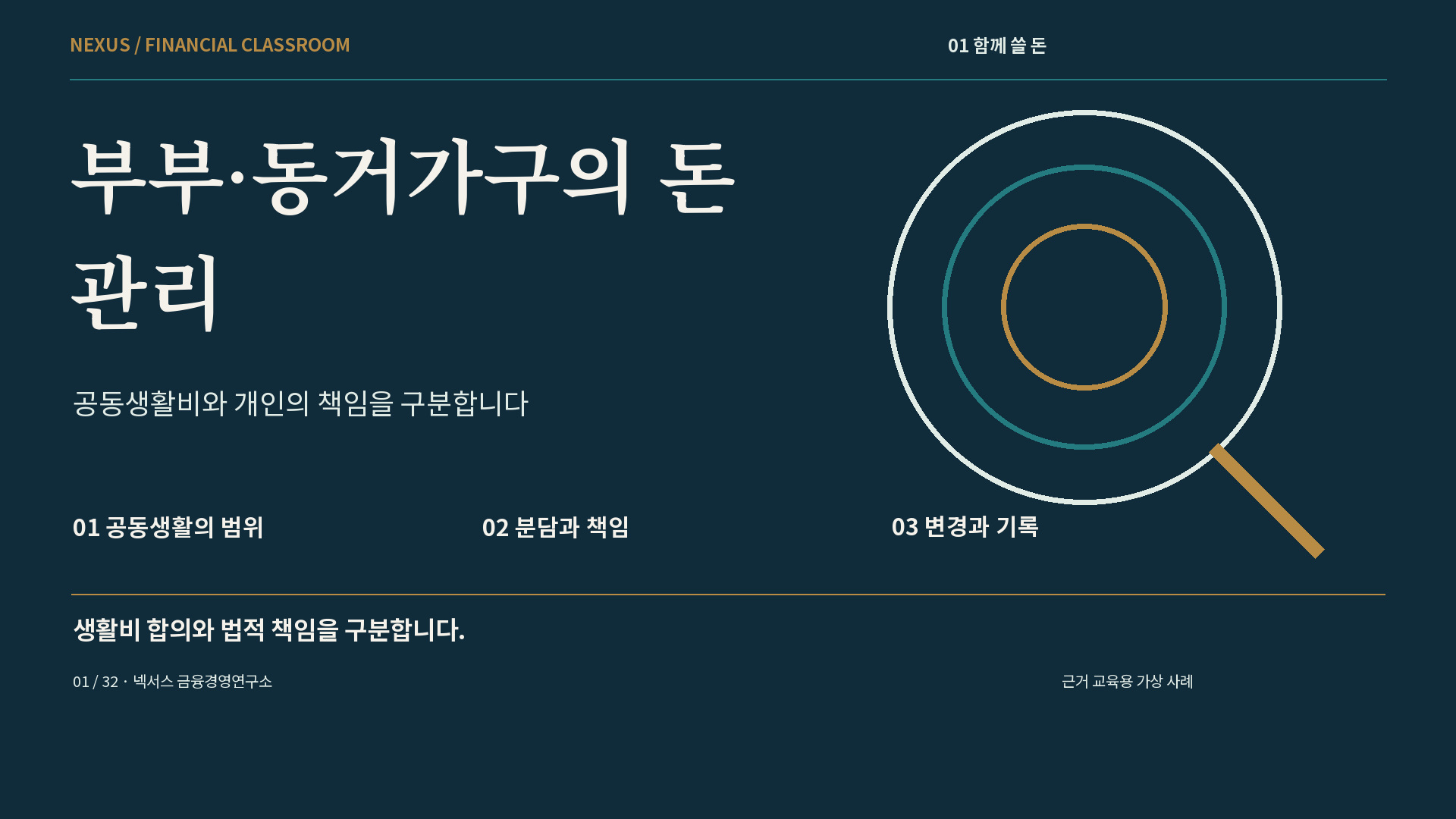 부부·동거가구의 돈 관리 강의 표지