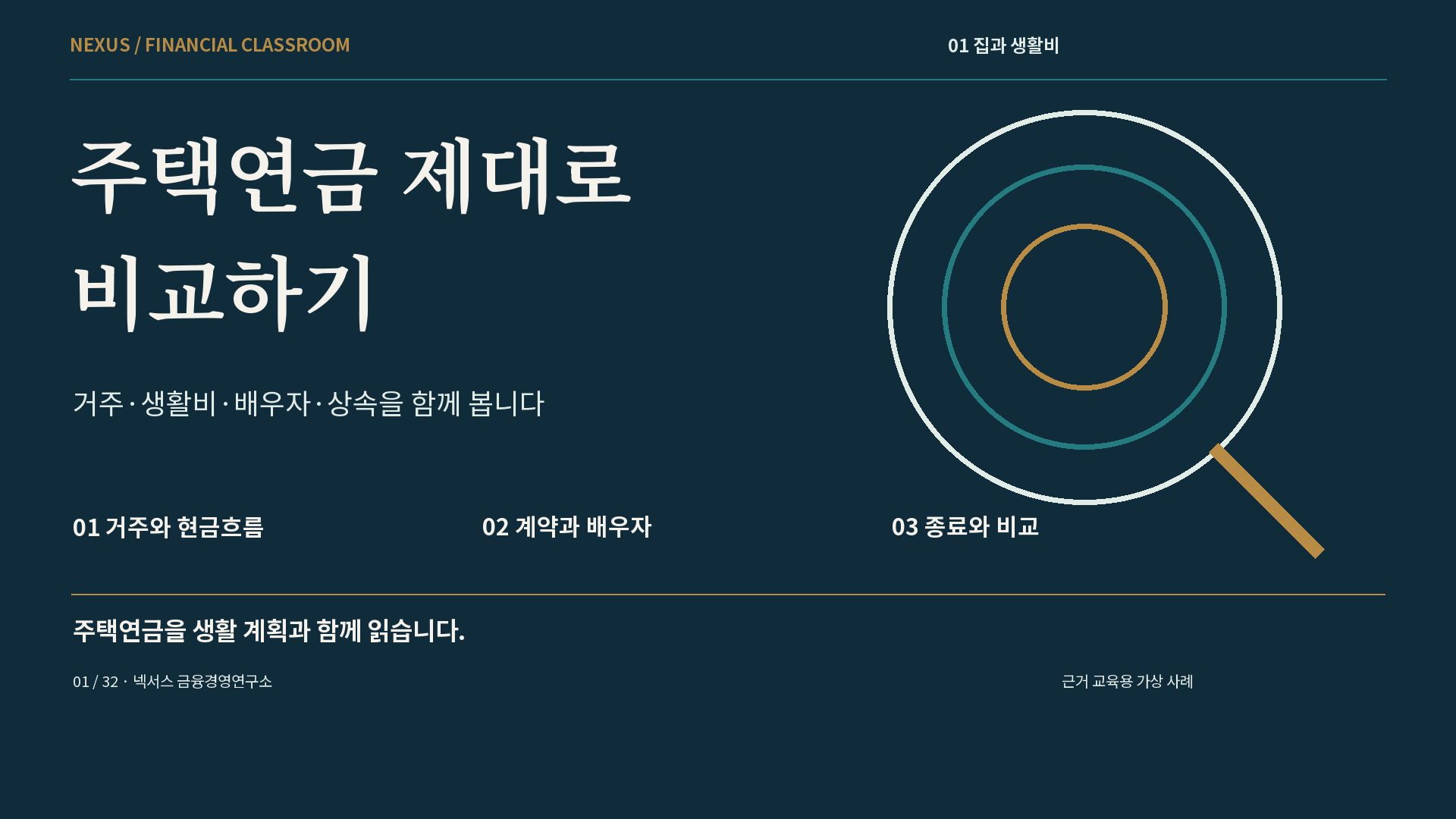 주택연금 제대로 비교하기 강의 표지