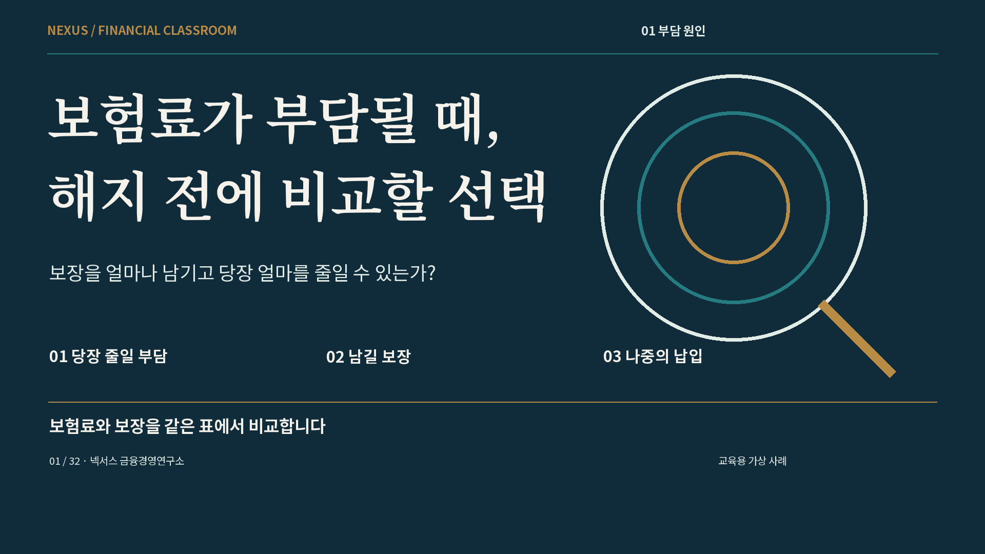 보험료가 부담될 때, 해지 전에 비교할 선택