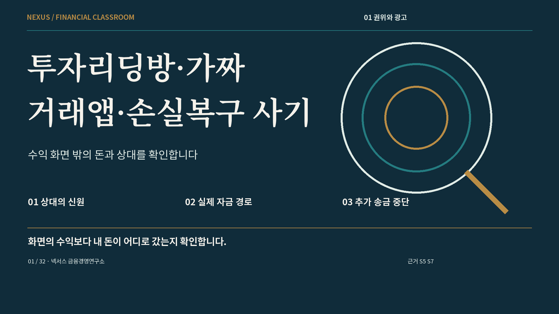 투자리딩방·가짜 거래앱·손실복구 사기
