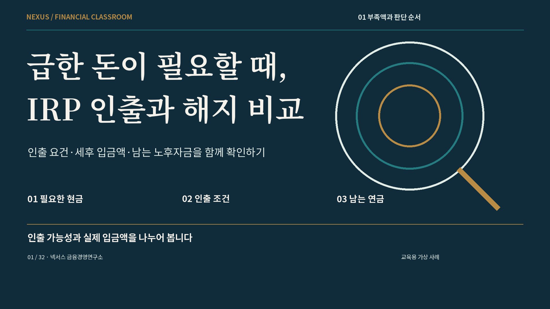 급한 돈이 필요할 때, IRP 인출과 해지 비교