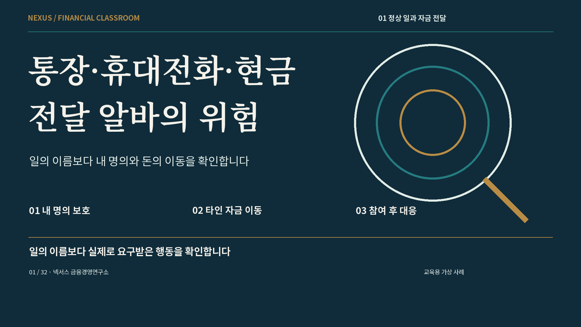 통장·휴대전화·현금 전달 알바의 위험