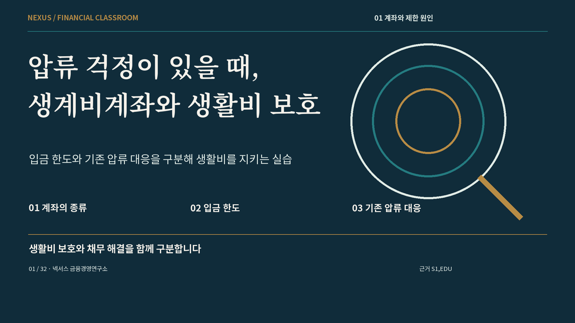 압류 걱정이 있을 때, 생계비계좌와 생활비 보호