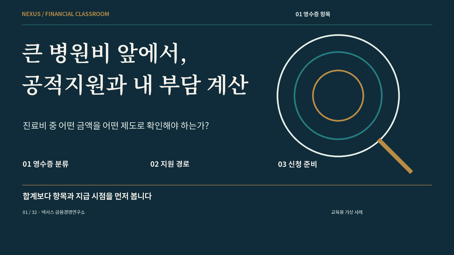 큰 병원비 앞에서, 공적지원과 내 부담 계산