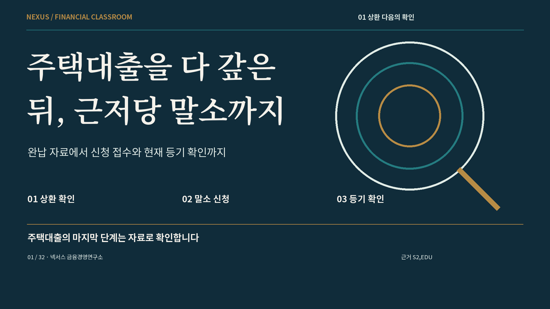 주택대출을 다 갚은 뒤, 근저당 말소까지