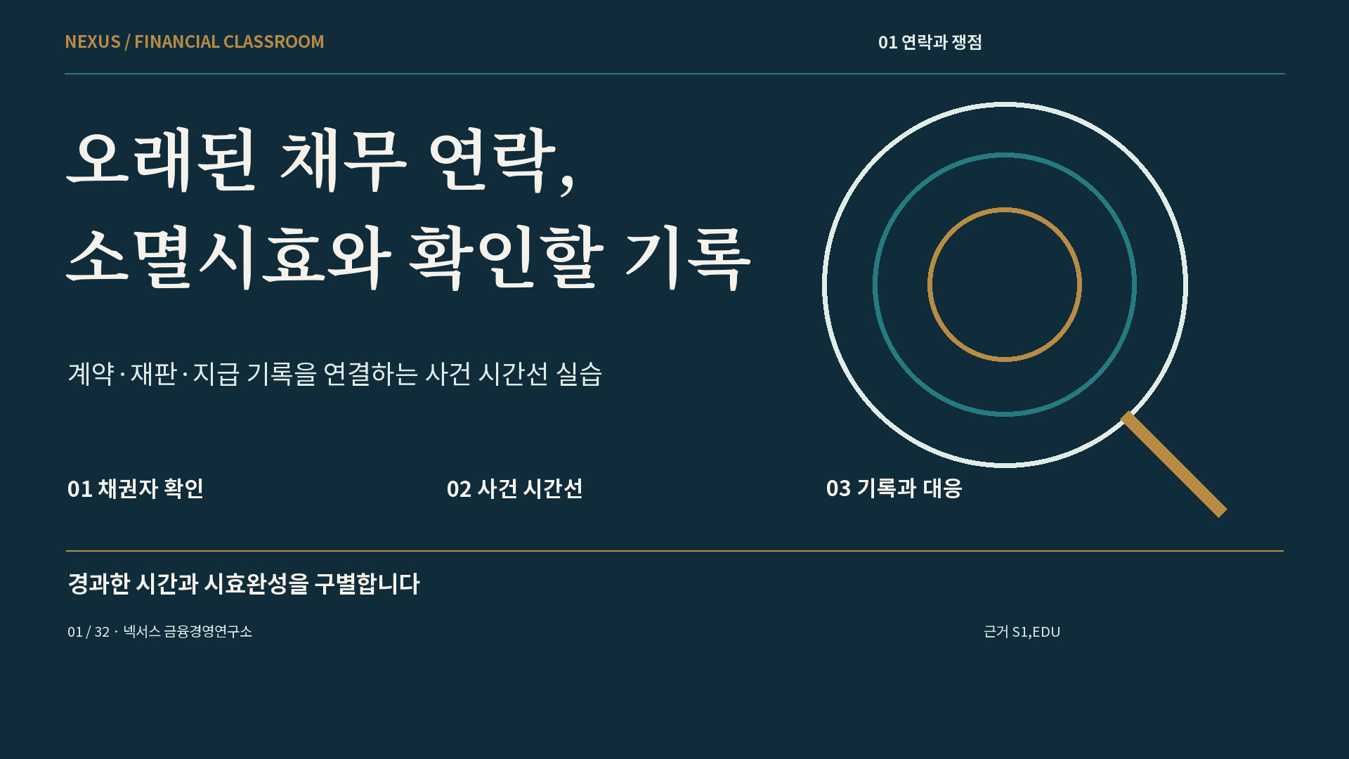 오래된 채무 연락, 소멸시효와 확인할 기록