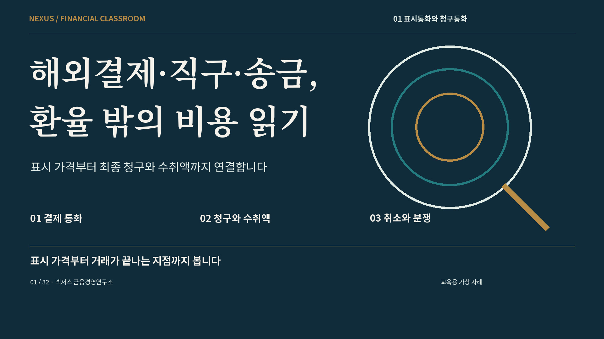 해외결제·직구·송금, 환율 밖의 비용 읽기