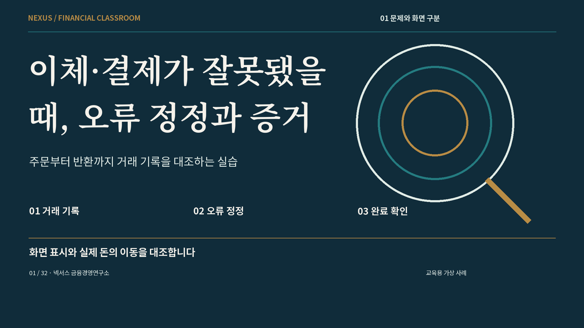 이체·결제가 잘못됐을 때, 오류 정정과 증거