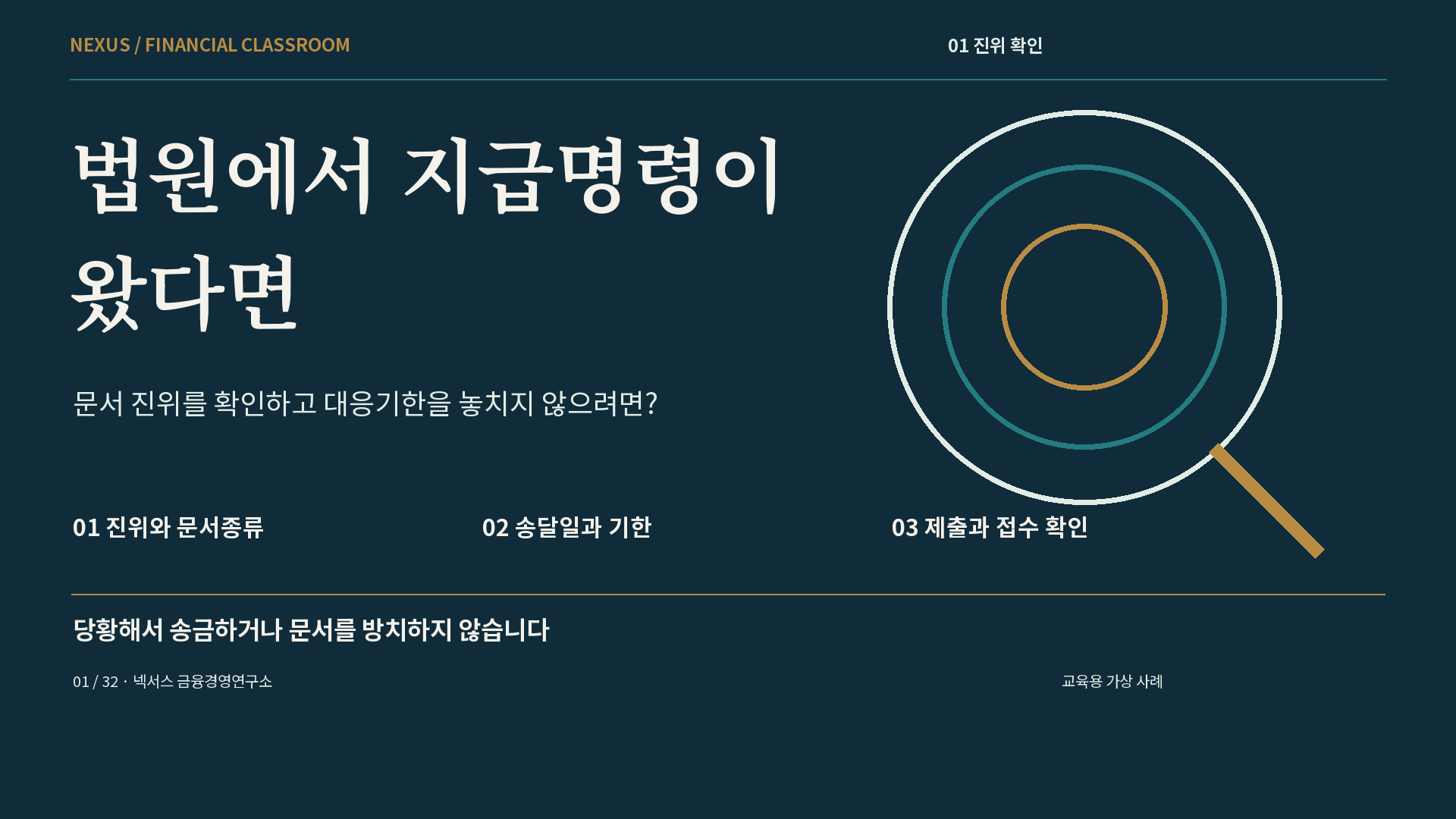 법원에서 지급명령이 왔다면