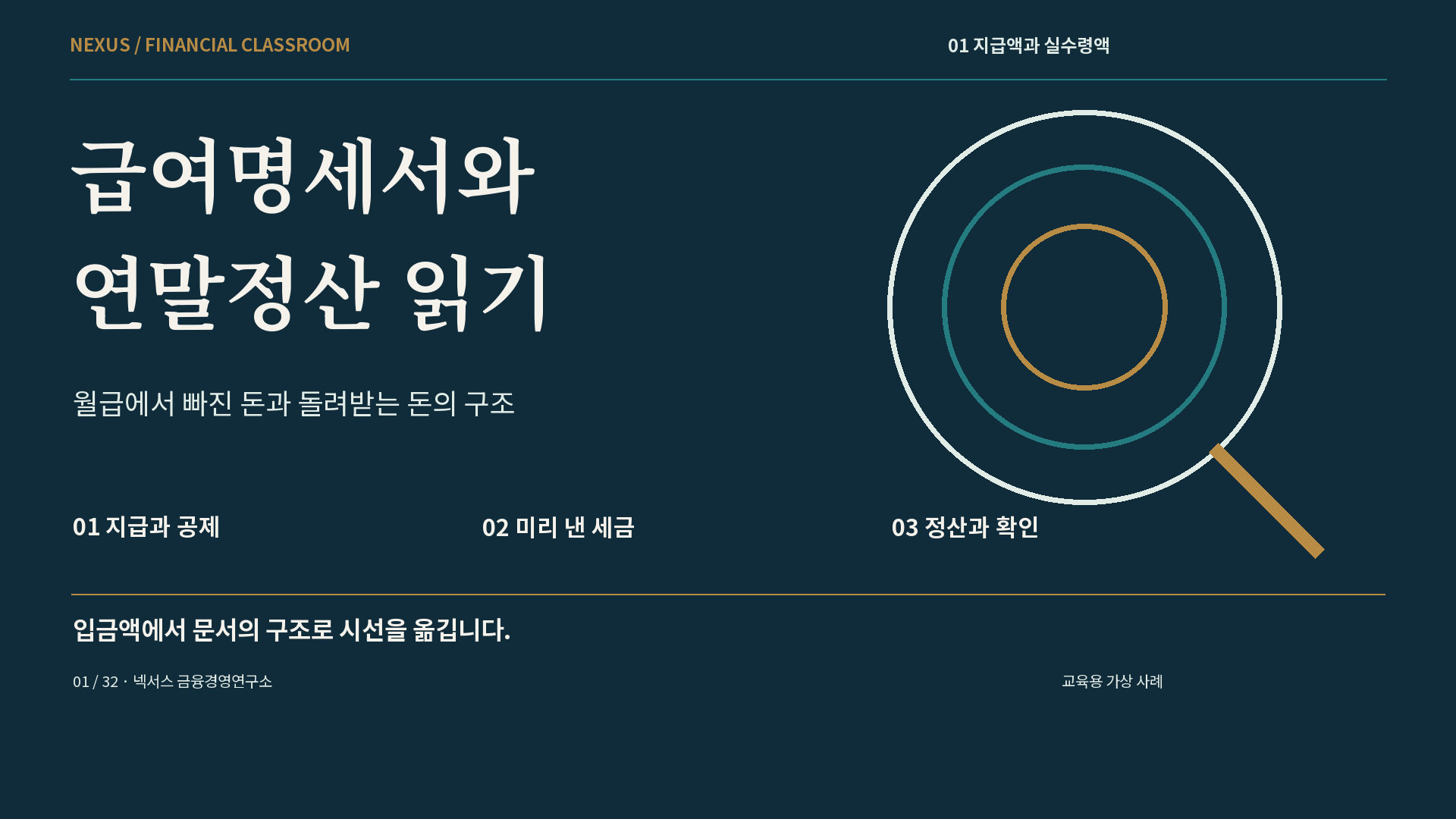 급여명세서와 연말정산 읽기 강의 표지