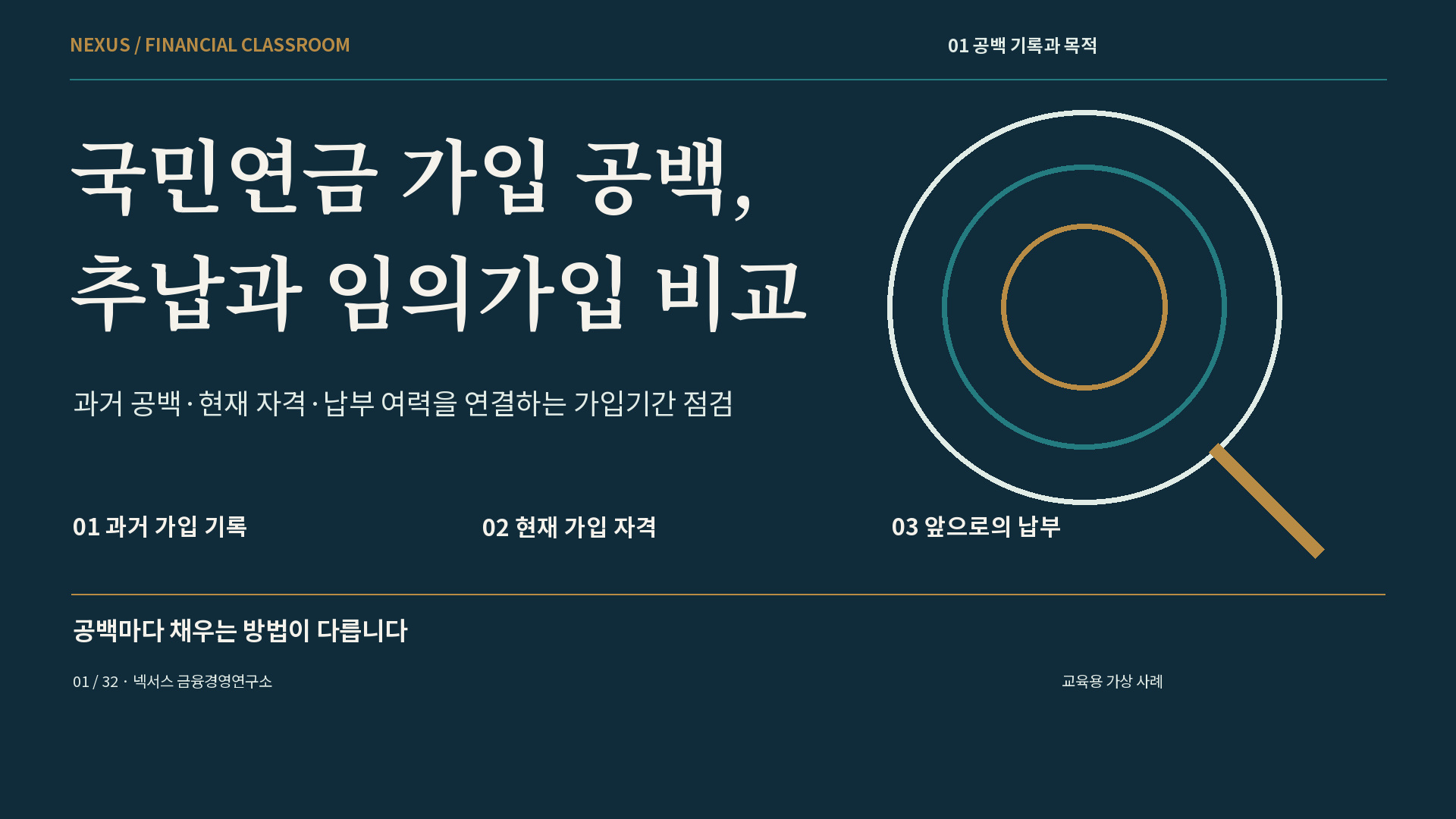국민연금 가입 공백, 추납과 임의가입 비교