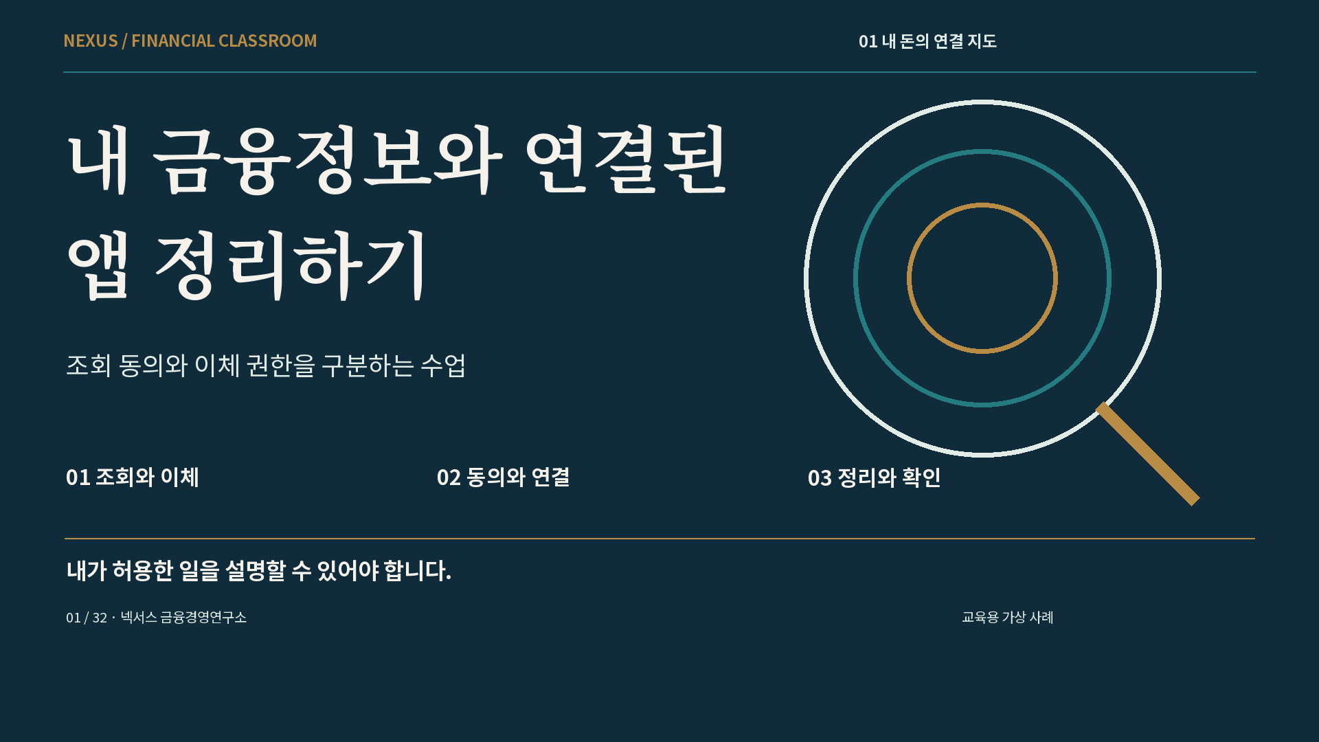 내 금융정보와 연결된 앱 정리하기 강의 표지