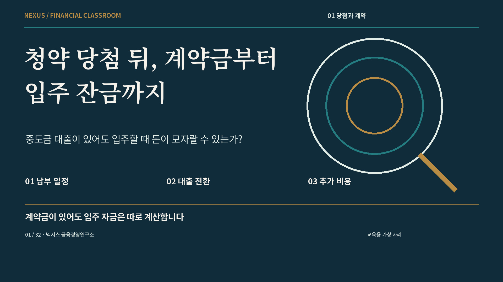 청약 당첨 뒤, 계약금부터 입주 잔금까지