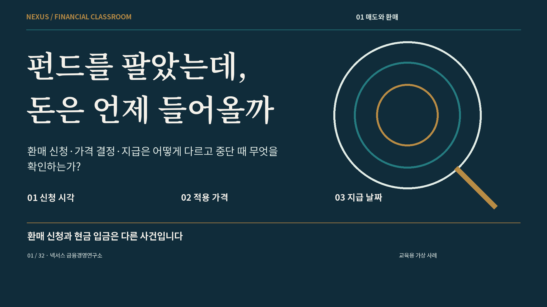 펀드를 팔았는데, 돈은 언제 들어올까