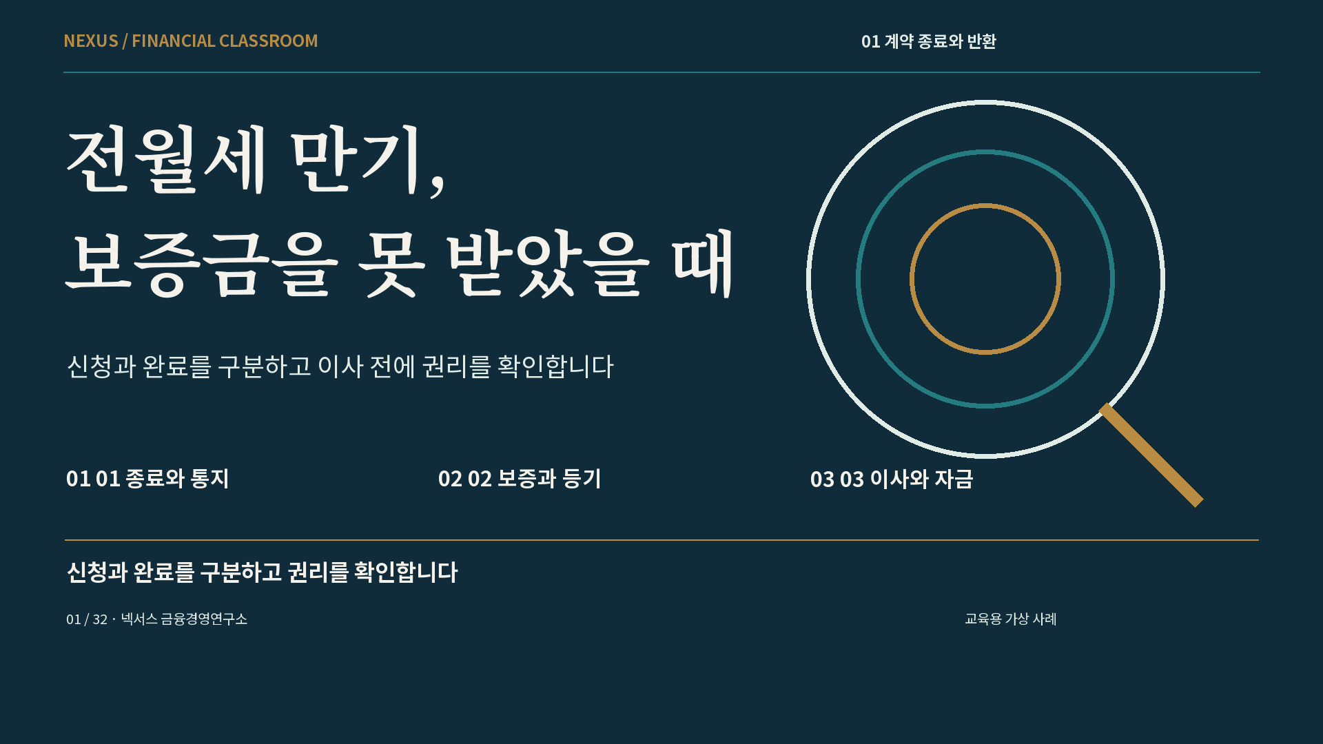 전월세 만기, 보증금을 못 받았을 때