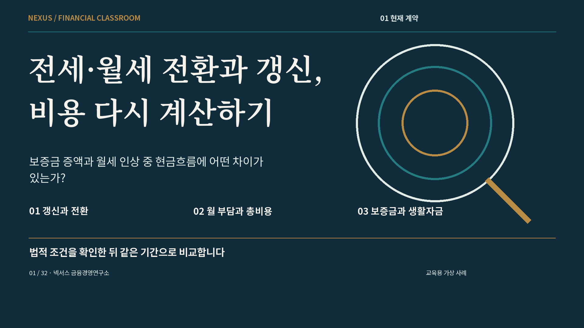 전세·월세 전환과 갱신, 비용 다시 계산하기
