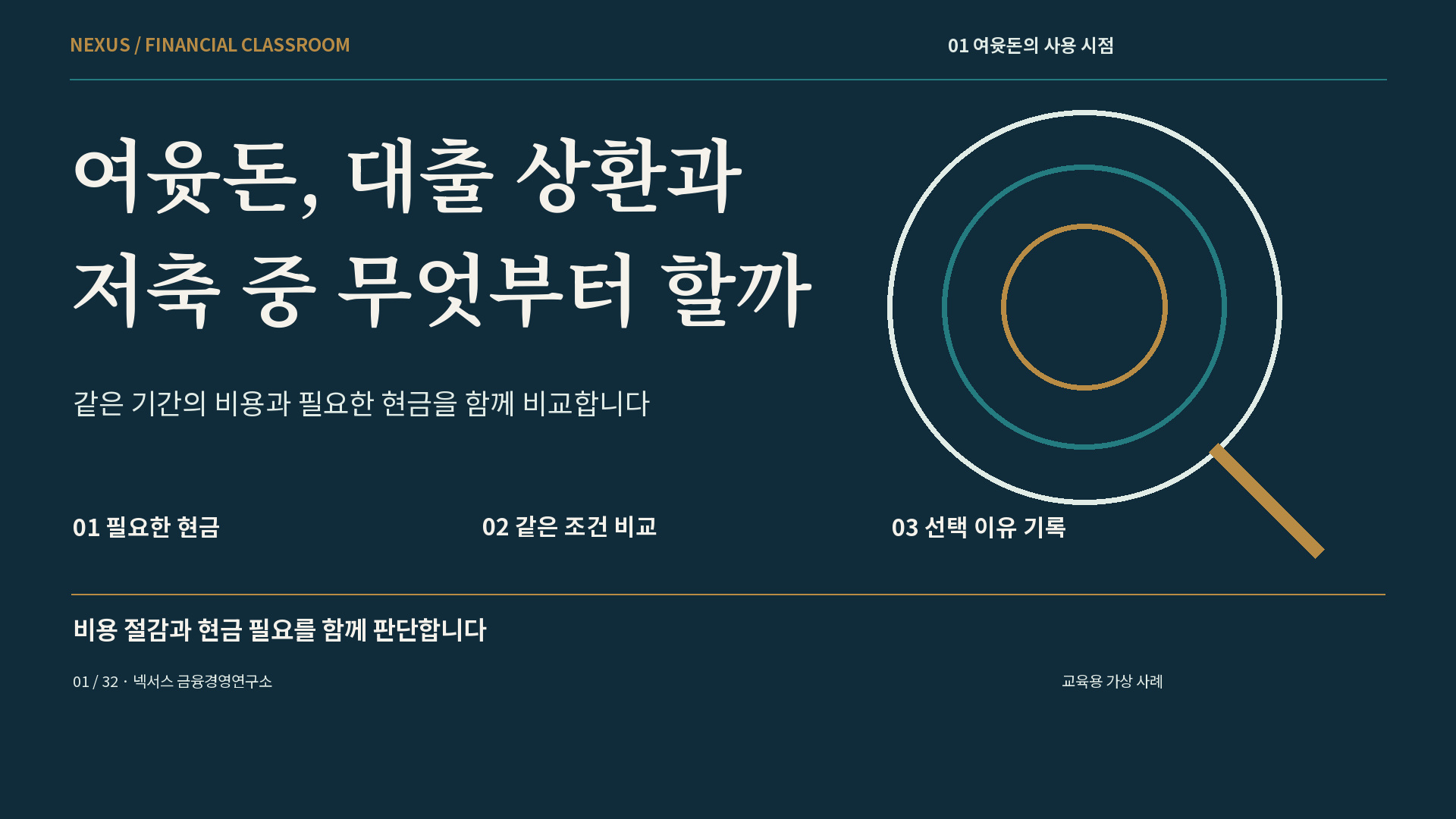 여윳돈, 대출 상환과 저축 중 무엇부터 할까