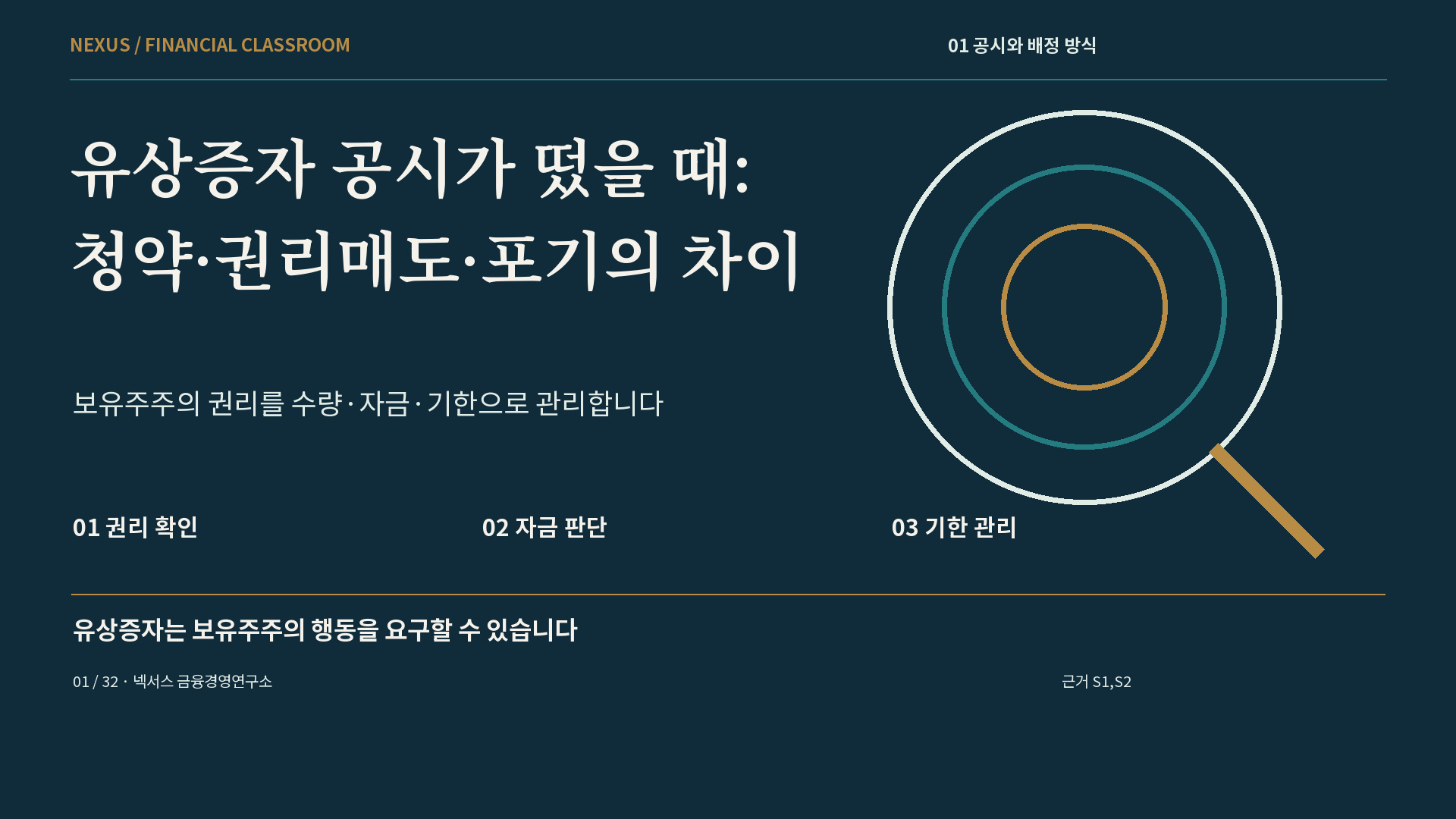 유상증자 공시가 떴을 때: 청약·권리매도·포기의 차이