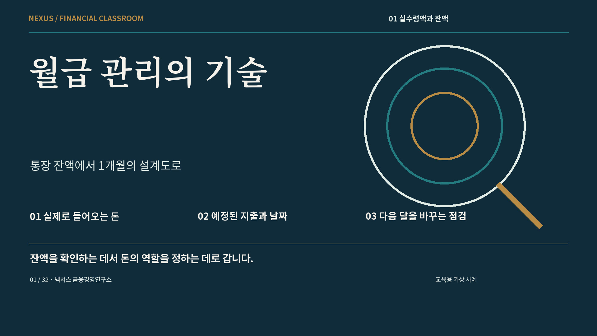 월급 관리의 기술 강의 표지