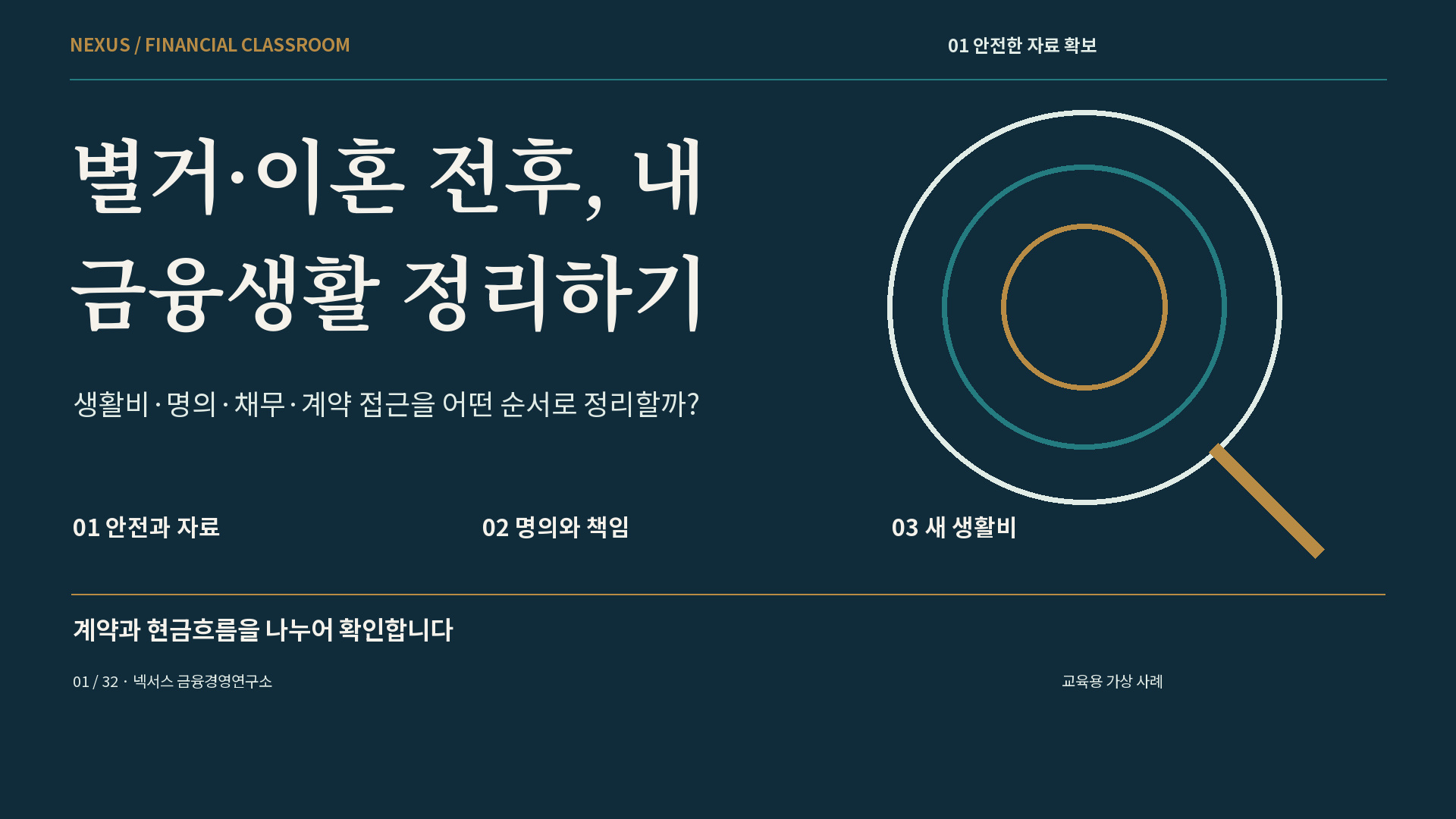 별거·이혼 전후, 내 금융생활 정리하기