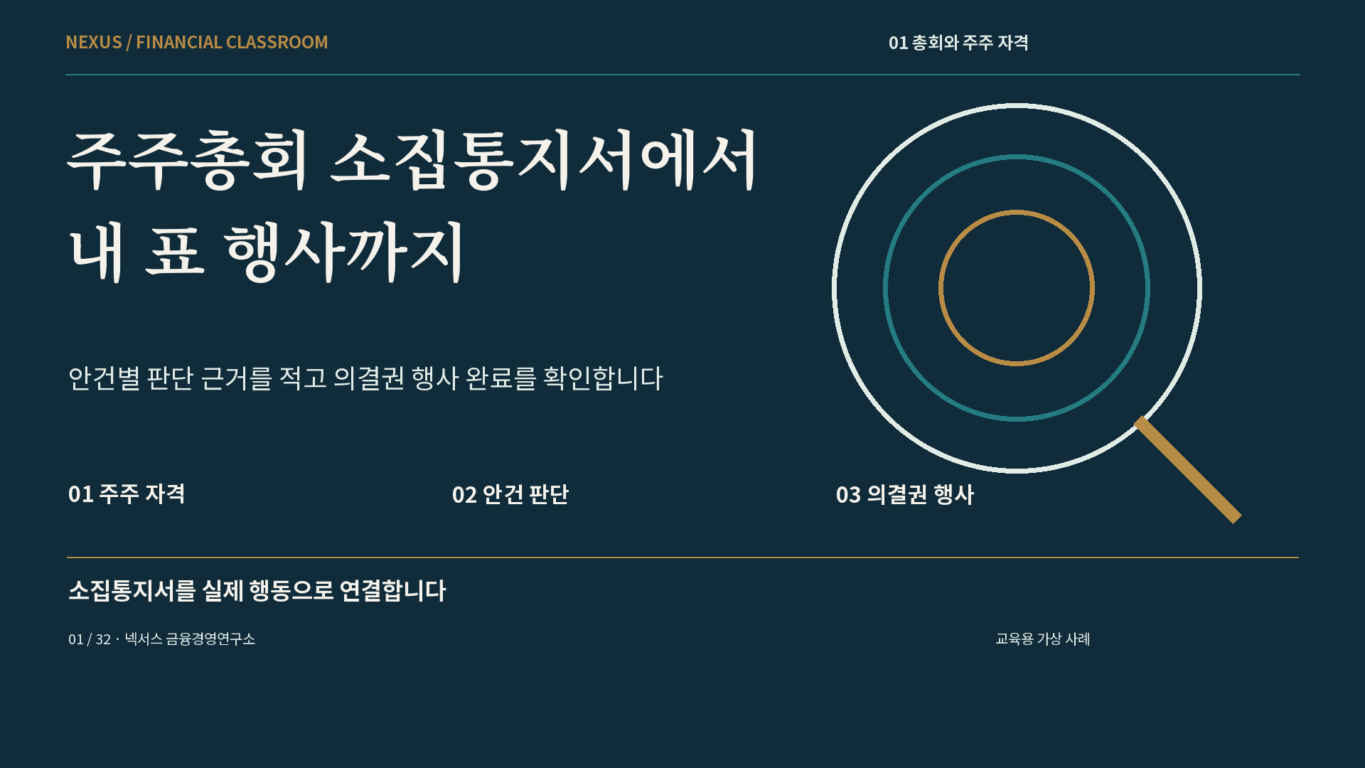 주주총회 소집통지서에서 내 표 행사까지