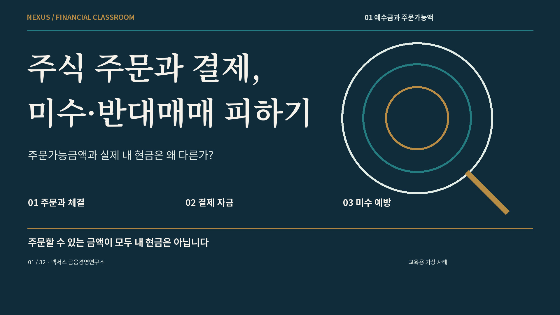 주식 주문과 결제, 미수·반대매매 피하기