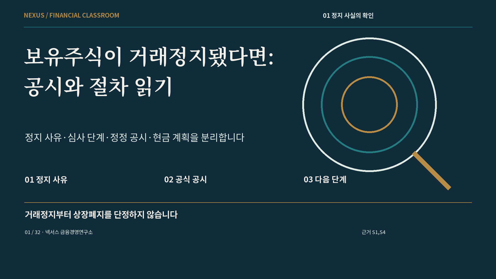 보유주식이 거래정지됐다면: 공시와 절차 읽기