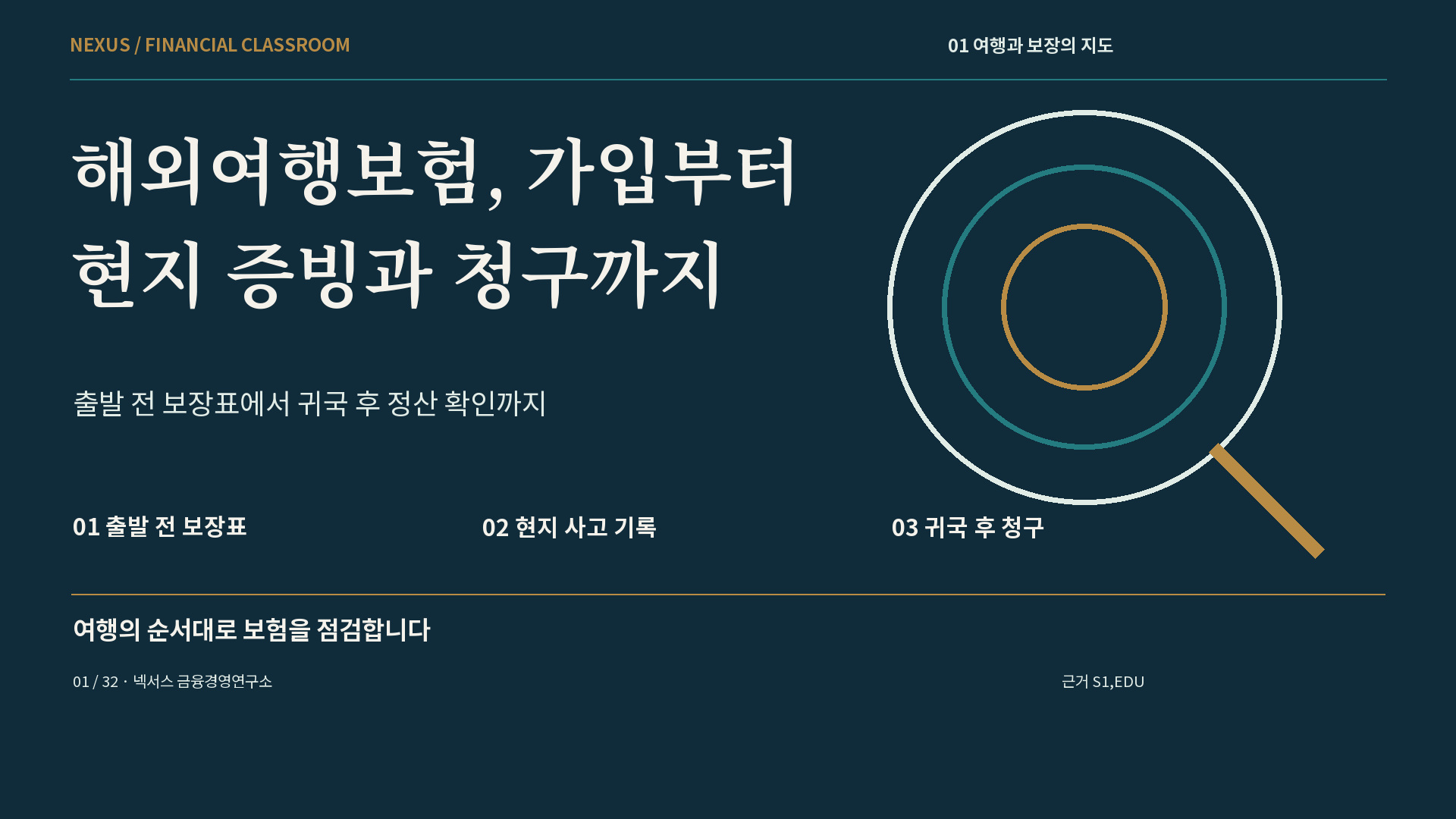 해외여행보험, 가입부터 현지 증빙과 청구까지
