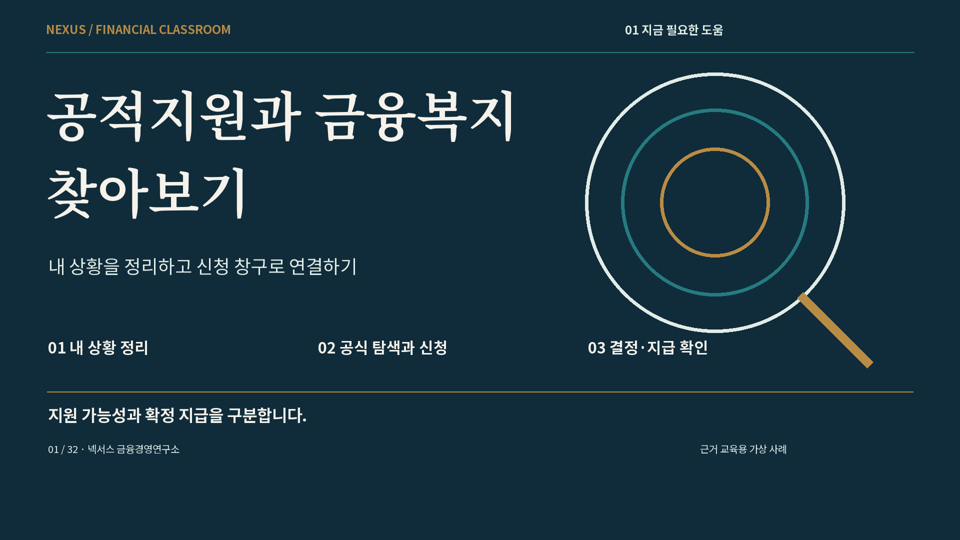 공적지원과 금융복지 찾아보기 강의 표지
