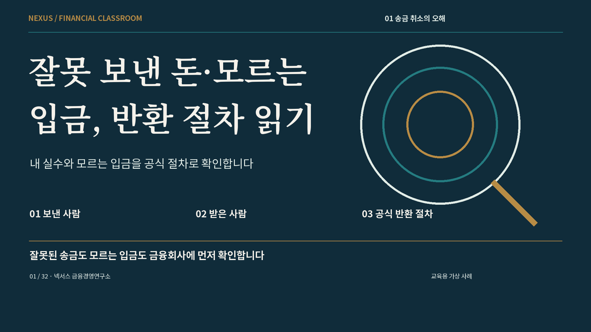 잘못 보낸 돈·모르는 입금, 반환 절차 읽기